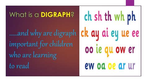 Introduction To Consonant Digraph S The Renewed Mom 48 OFF