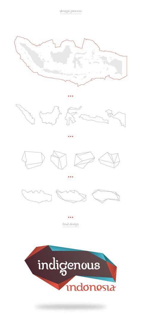 Indigenous Indonesia [Illustration Series] :: Behance
