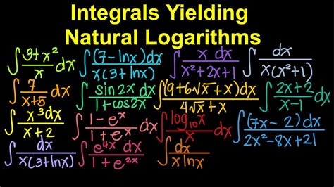 Integrals Yielding Natural Logarithms Live Stream Youtube