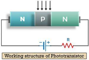 What Is A Phototransistor Definition Construction Working