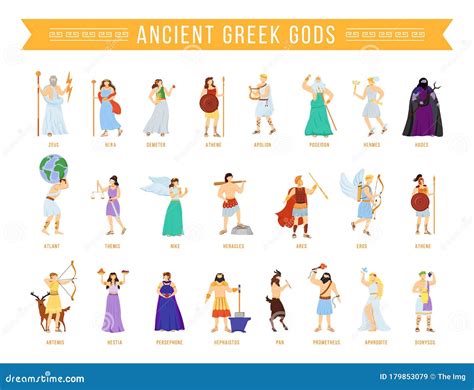 Ancient Greek Pantheon Gods and Goddesses Flat Vector Illustrations Set ...