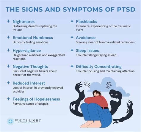 Post Traumatic Stress Disorder Ptsd Signs Risk Factors Types And