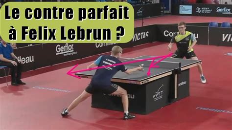 Lebrun Felix Vs Lebrun Alexis Analyse De Match Finale France