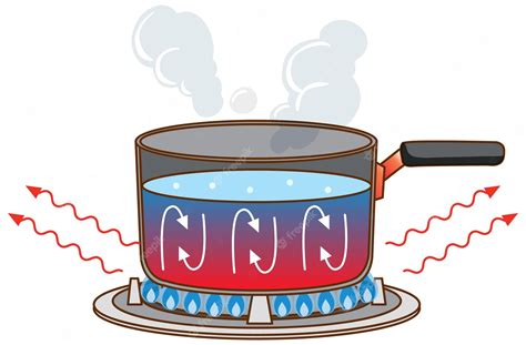 Boiling Waters Clip Art Library