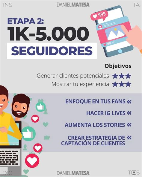 Cómo Crecer En Instagram Desde Cero 2022