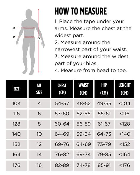 Kids Wetsuits Size Chart – Jobe Sports Australia