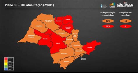 Governo atualiza Plano SP para regiões de Ribeirão Preto Franca e