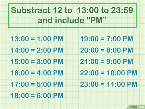 Cómo Convertir El Sistema Horario De 24 Horas Al De 12 Horas Desafío