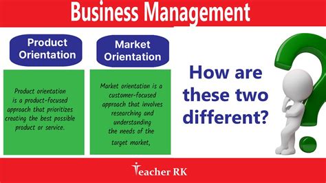 Product And Marketing Orientation Business Management Revision