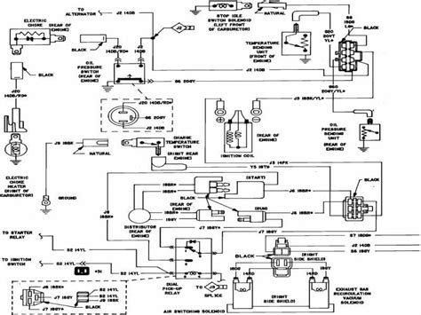 A Guide To Kubota Tractor Wiring Diagrams Wiremystique