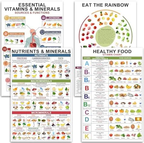 4 Pcs Vitamin And Mineral Chart 11x17 Healthy Food