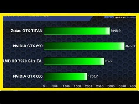 Intel graphics hd 4000 specs - kdaviews