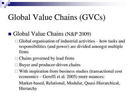 Ppt Global Value Chains Codes Of Conduct And Impact On Working