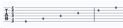 Guitar Drop D Tuning Guide: How To Tune Your Guitar To Drop D ...