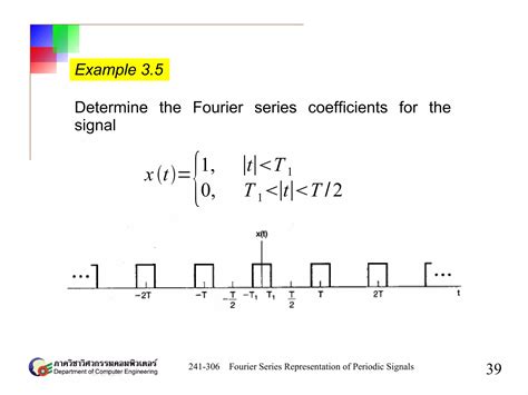 Chapter Fourier Series Representation Of Periodic Signals Ppt