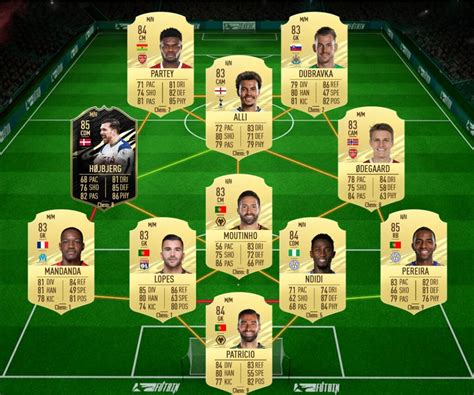 FIFA 21 SBC Werner Vs Walker Showdown UCL Requirements And Solutions