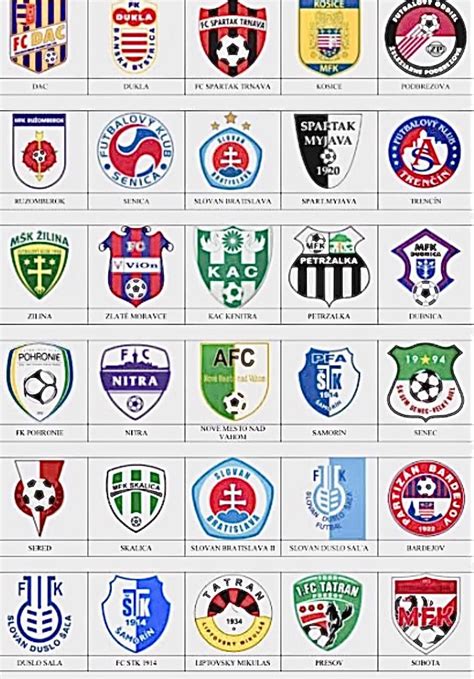 An Image Of The Different Teams And Emblems For Each Team In Their