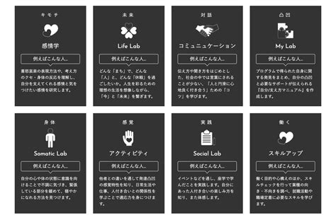 自立訓練（生活訓練）とは？就労移行支援との違いやカリキュラム・対象などについて解説します。 株式会社enn Lab