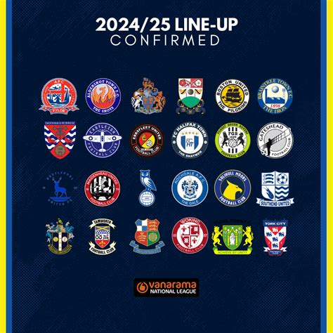 2024/25 National League Clubs Confirmed | Solihull Moors FC