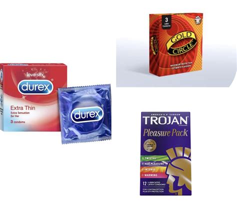 Condom Brands List