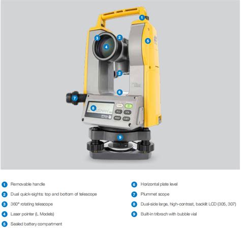 Model Topcon Dt 300 Series Electronic Digital Theodolite 5 7 9 Topcon Theodolite