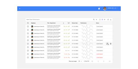 A Material Inspired Data Table Figma