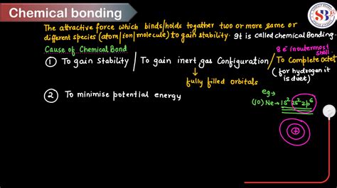 Chemical Bonding Definition Types Of Bonds Theories