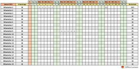 Kostenlose Excel Urlaubsplaner Vorlagen Und Office Lernen