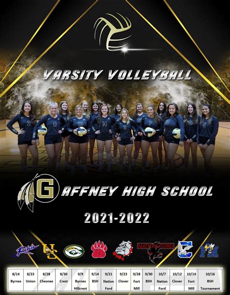 Gaffney High School: Volleyball – The Indian Post