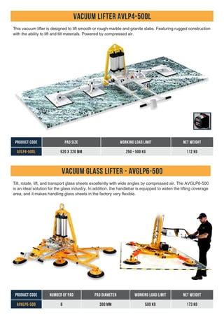 Aardwolf Vacuum Lifter Catalogue Pdf