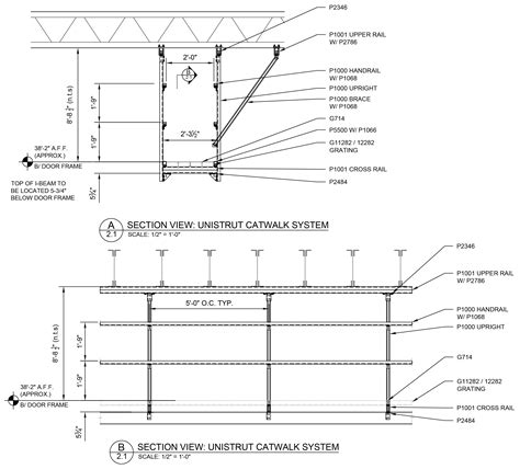 5 Reasons To Choose A Catwalk System From Unistrut Midwest Unistrut