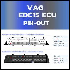 Vag Edc Ecu Pinouts And Basic Info Off