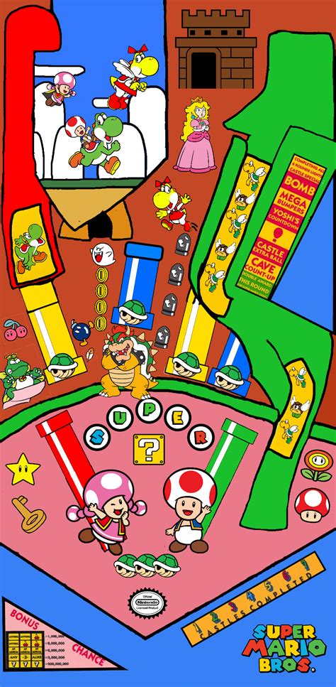 Super Mario Bros Pinball By Ruensor On Deviantart