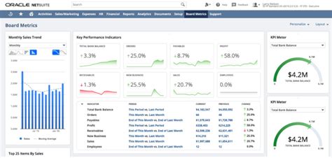 10 Best Business Intelligence Tools Bi Tools Of 2021 The Digital