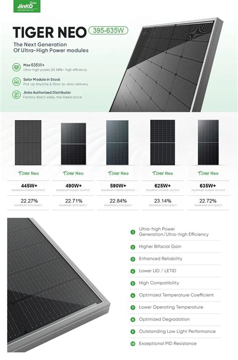 Jinko Tiger Neo W Hl V Mono Facial Solar Panel With Can Be