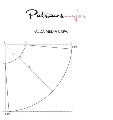 Trazado De Faldas Patrones Patronesmujer Blog De Costura Patrones