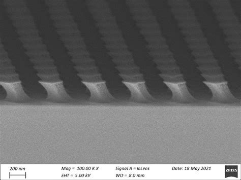 Ion Beam Etching - AdNaNotek