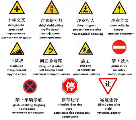 Mandarin Chinese From Scratch: 交通标记 - traffic signs - дорожные знаки