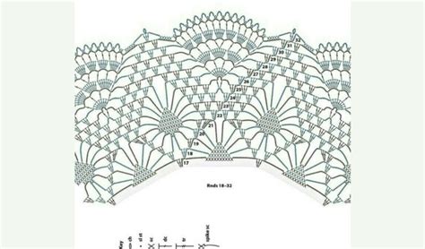 Meraviglioso Centro Tavola A Uncinetto Con Schema Tutto Uncinetto