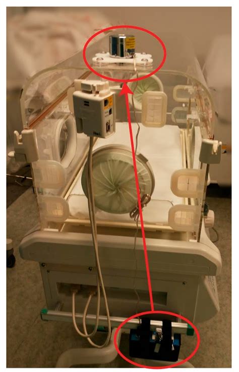 Children Free Full Text Sensory Stimulation In The Nicu Environment