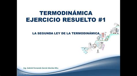 Ejercicio 1 La segunda ley de la termodinámica Clase Termodinámica