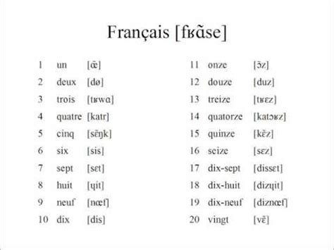 French Numbers 1-20 - YouTube