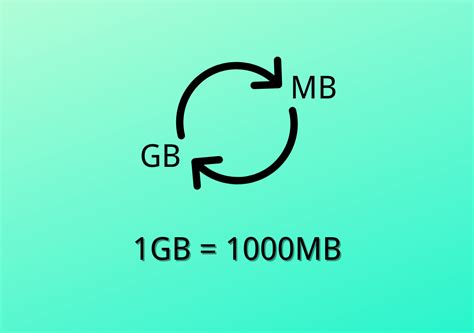 How Many Megabytes In A Gb Decoding The Mysteries Of File Sizes