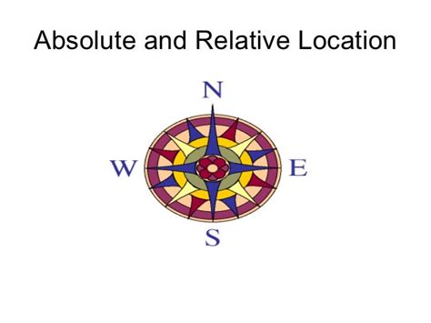 Map skills 4 -relative location