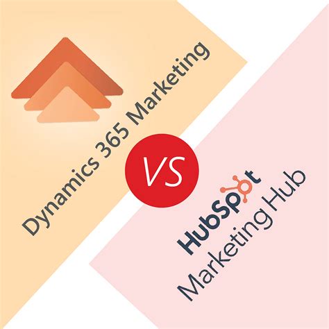 Dynamics 365 Marketing Vs Hubspot Marketing Hub