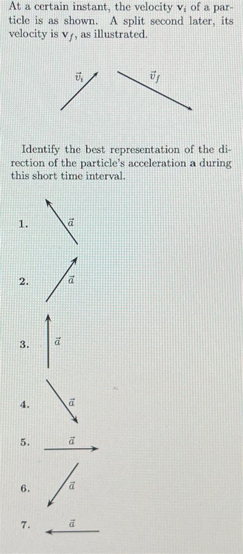 Solved At A Certain Instant The Velocity Vi Of A Particle Chegg