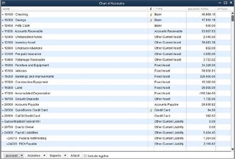 Quickbooks Chart Of Accounts Numbers