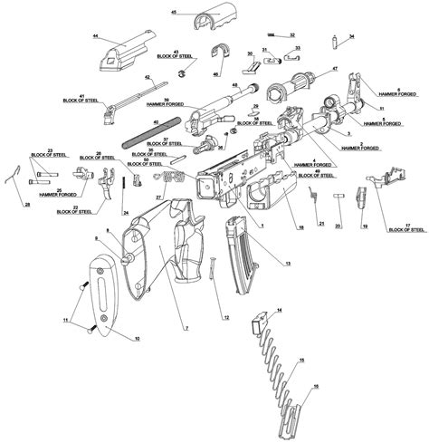 ZPAPM70 – parts - Zastava Arms USA