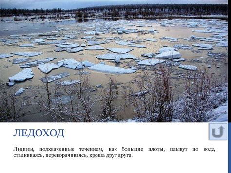 Весенние явления в неживой природе - презентация онлайн