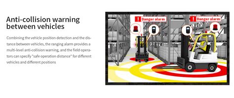 Anti Collision Warning Alarm System Proximity Warning System Forklift